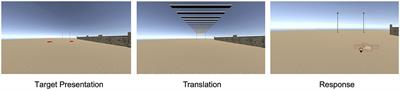 Spatial updating in virtual reality for reproducing object locations in vista space—Boundaries, landmarks, and idiothetic cues